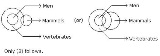 Practice Syllogisms Multiple Choice Questions with Answers Quiz-2