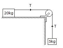 Engineering Mechanics mcq question image