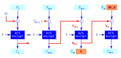 Questioncryptography-network-security-questions-answers11.jpg