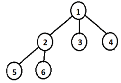 Questiondata-structure-questions-answers1.jpg