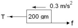 ch-4_qn-221Exp_img_no1.png