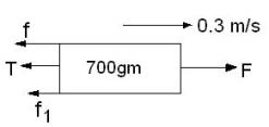 ch-4_qn-221Exp_img_no2.png