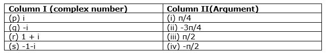 class11-maths-complex-numbers-mcq-2.png