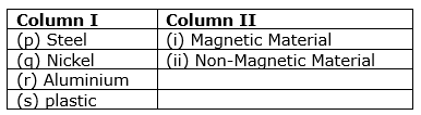 class6-science-chapter-13-mcq-3.png