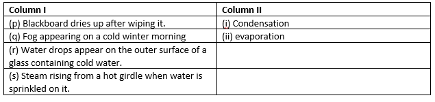 class6-science-chapter-14-1.png