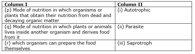 class7-science-chapter-1-mcq-1.png