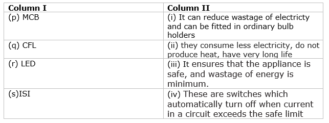 class7-science-chapter-14-mcq-2.png