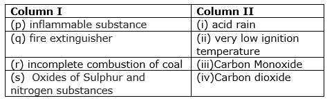 class8-combustion-and-flame-1.png