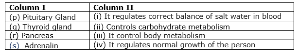 class8-science-chapter-10-mcq-2.png