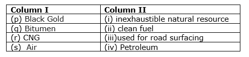 class8-science-chapter-5-mcq-1.png