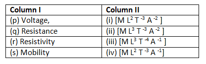 current-electricity-class12-mcq-1.png