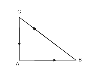 question-triangle.png