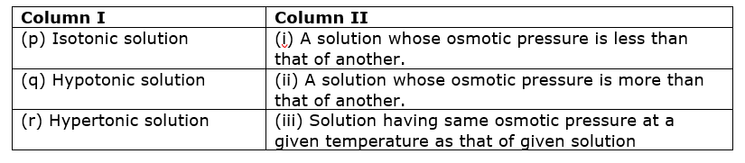 solutions-class12-mcq-1.png