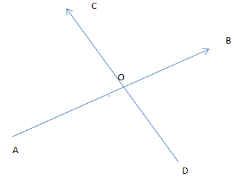 vertically-opposite-angles.png
